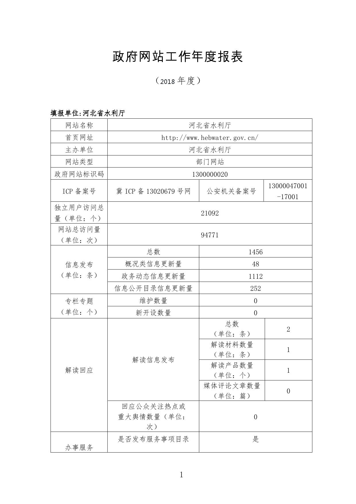 燕赵水事
