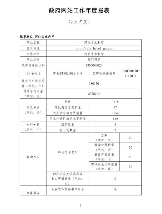 市县水务