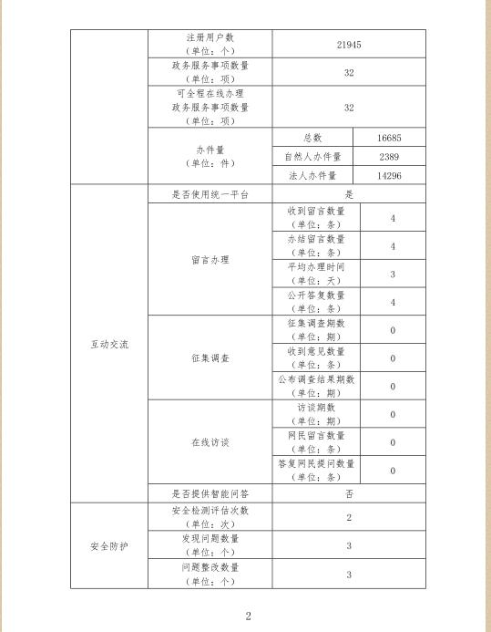 燕赵水事