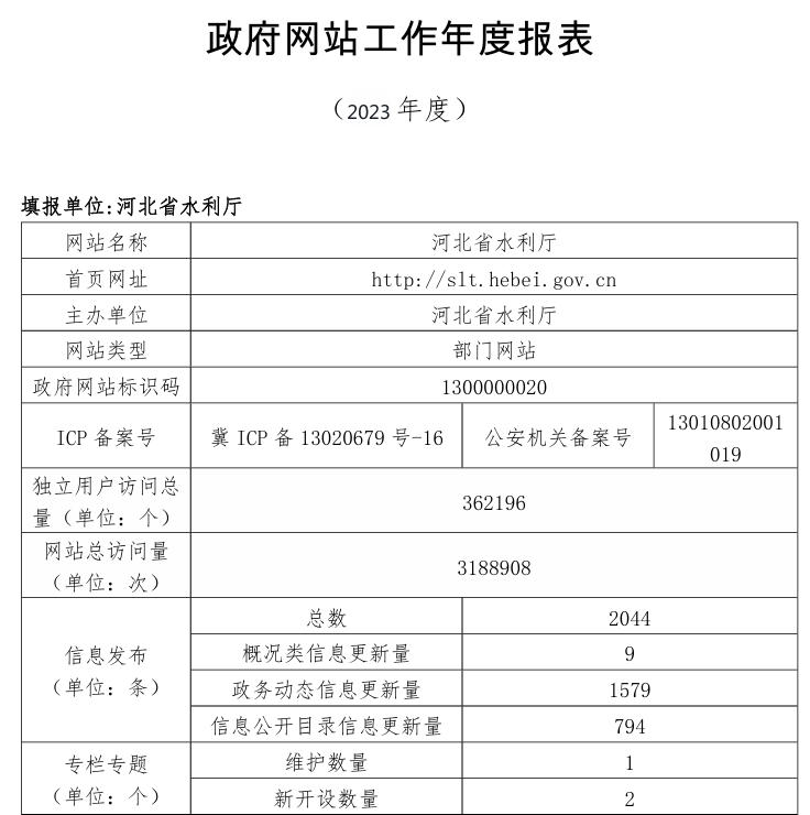 水利视频