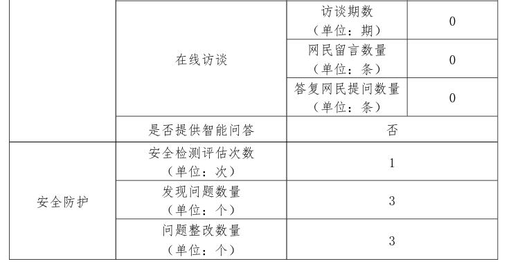 燕赵水事