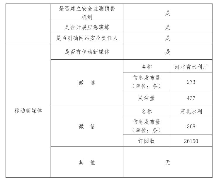 处室专栏